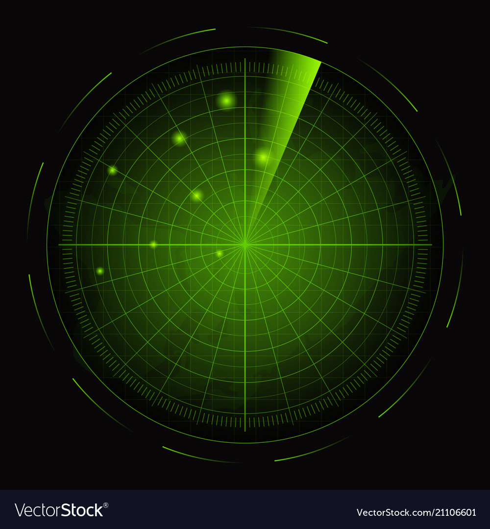 3D Radar with Target Display