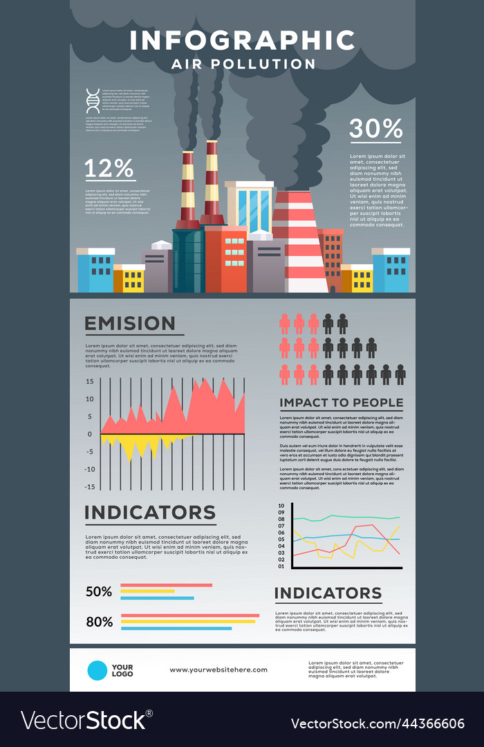 Infographic air pollution with city highly Vector Image