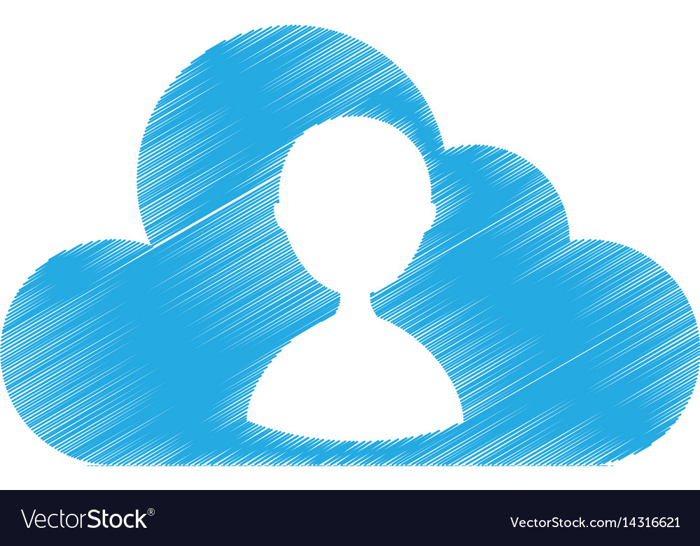 Cloud computing with user silhouette