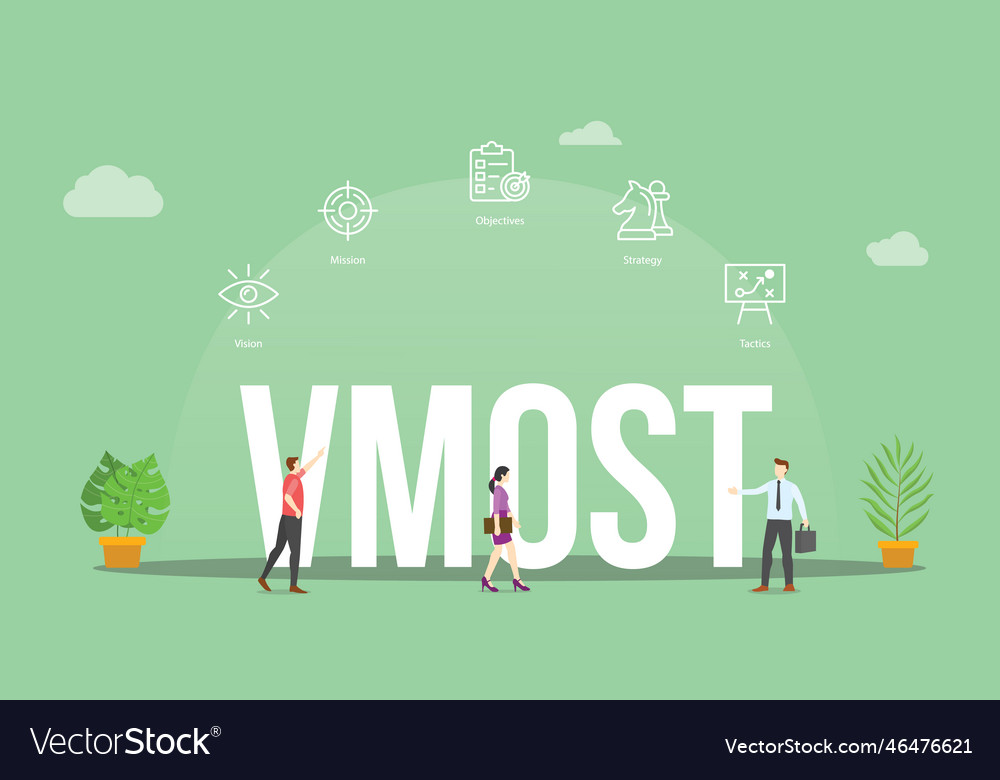 Vmost business analysis framework concept vector image Vmost business analysis framework concept