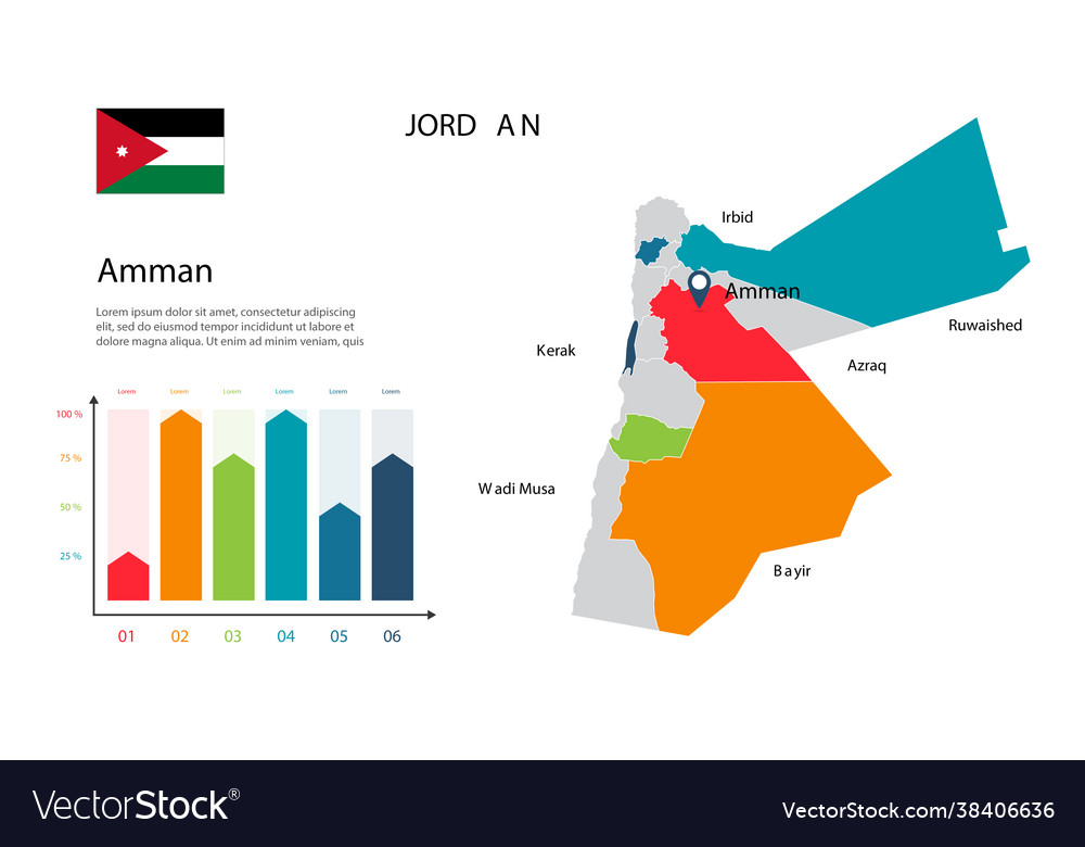 Jordan map image a global in form Vector Image Jordan map image a global in form