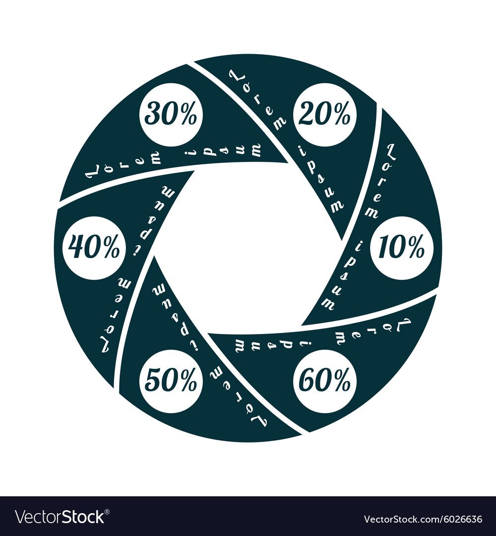 Template for diagram graph presentation and chart