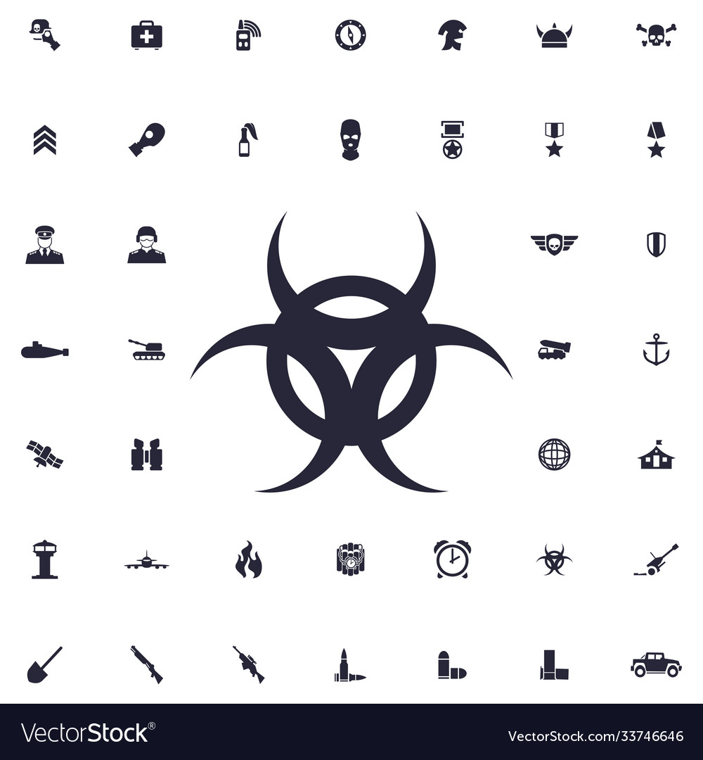 Top 96+ Wallpaper What Is An Example Of Chemical Contamination? Full HD