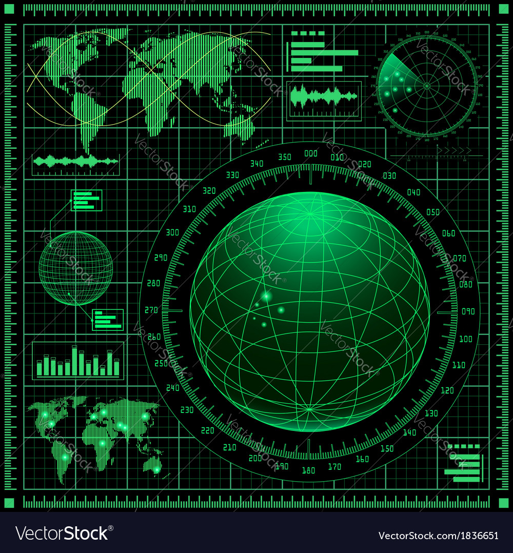 Global Radar Surveillance Screen