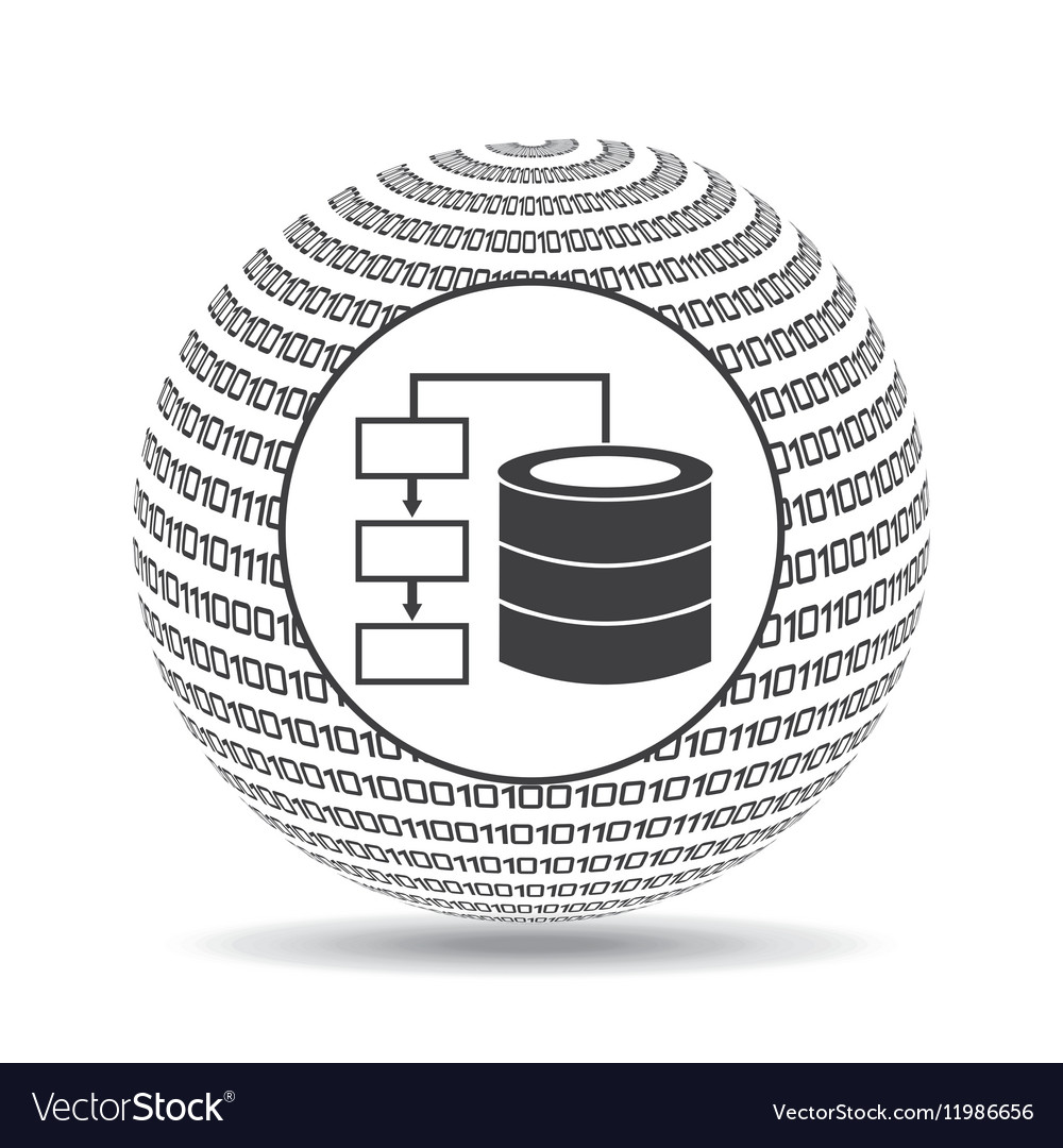 Globe binary concept database storage