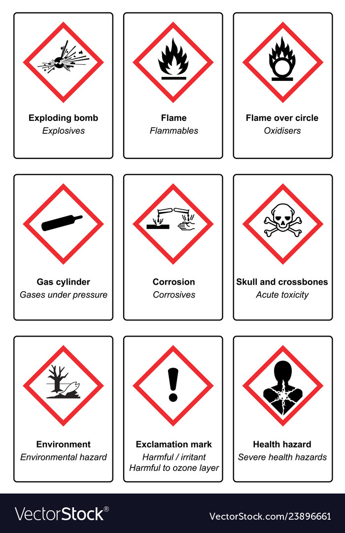 Hazard pictograph acute toxicity Royalty Free Vector Image