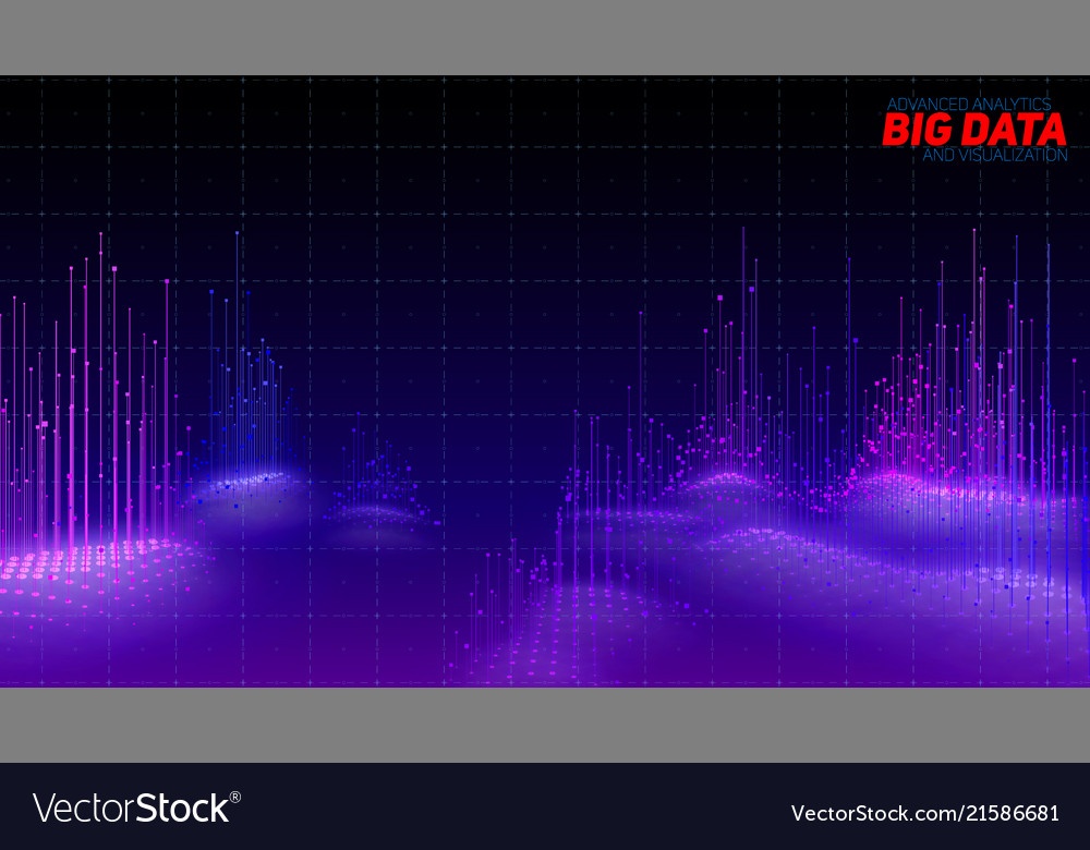 Abstract Big Data Visualization