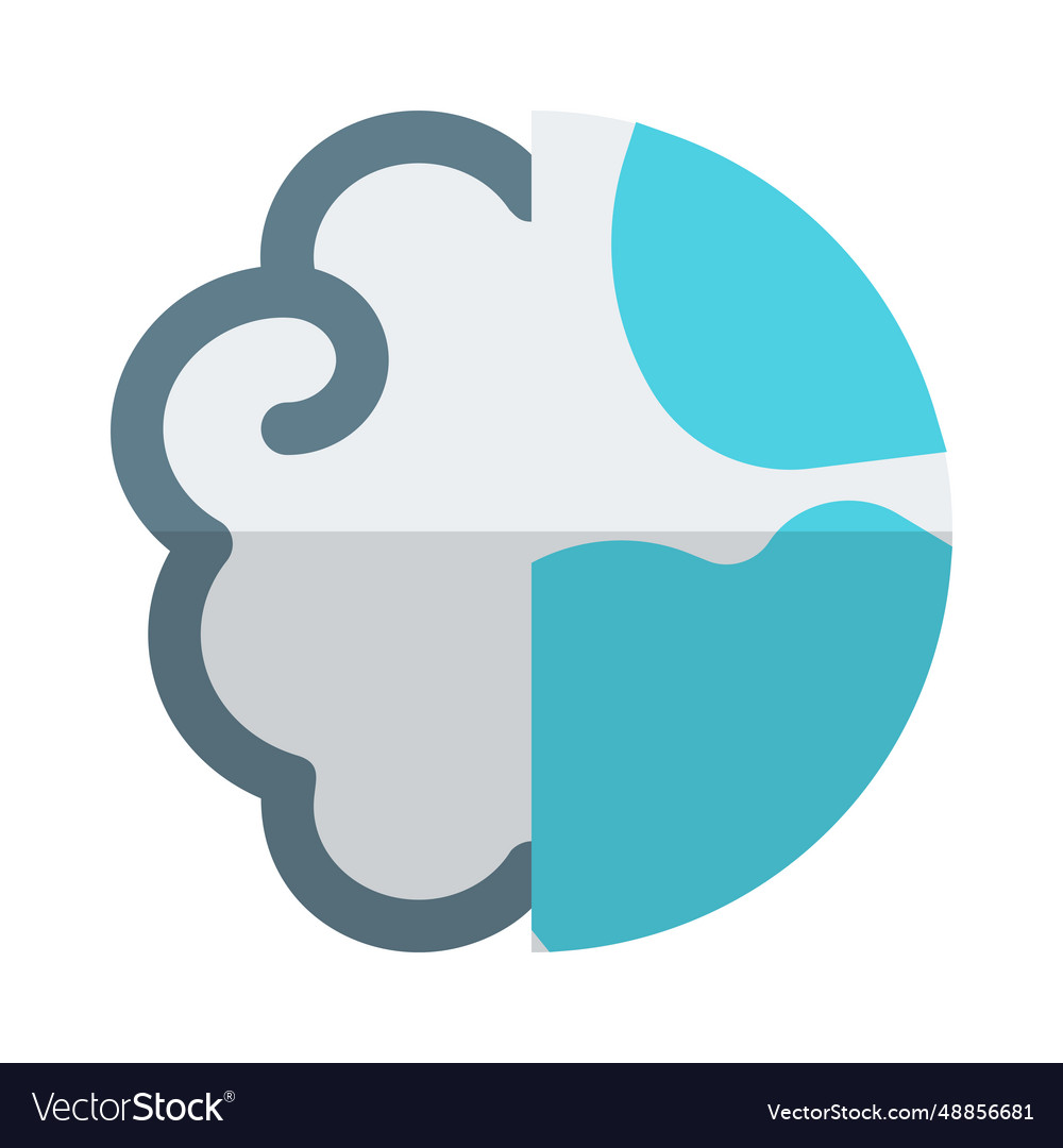 Globally developing a mindset of users