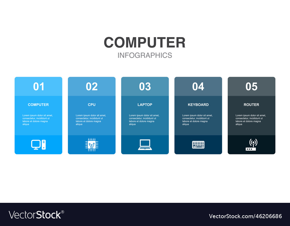 Computer cpu laptop keyboard router icons