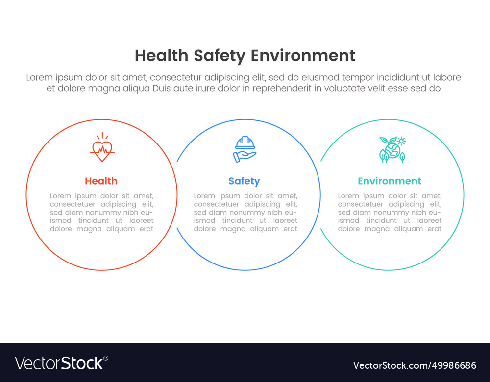 Hse framework infographic 3 point stage template Vector Image