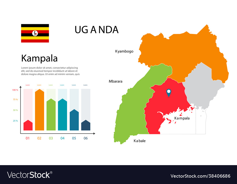 Uganda map image a global in form