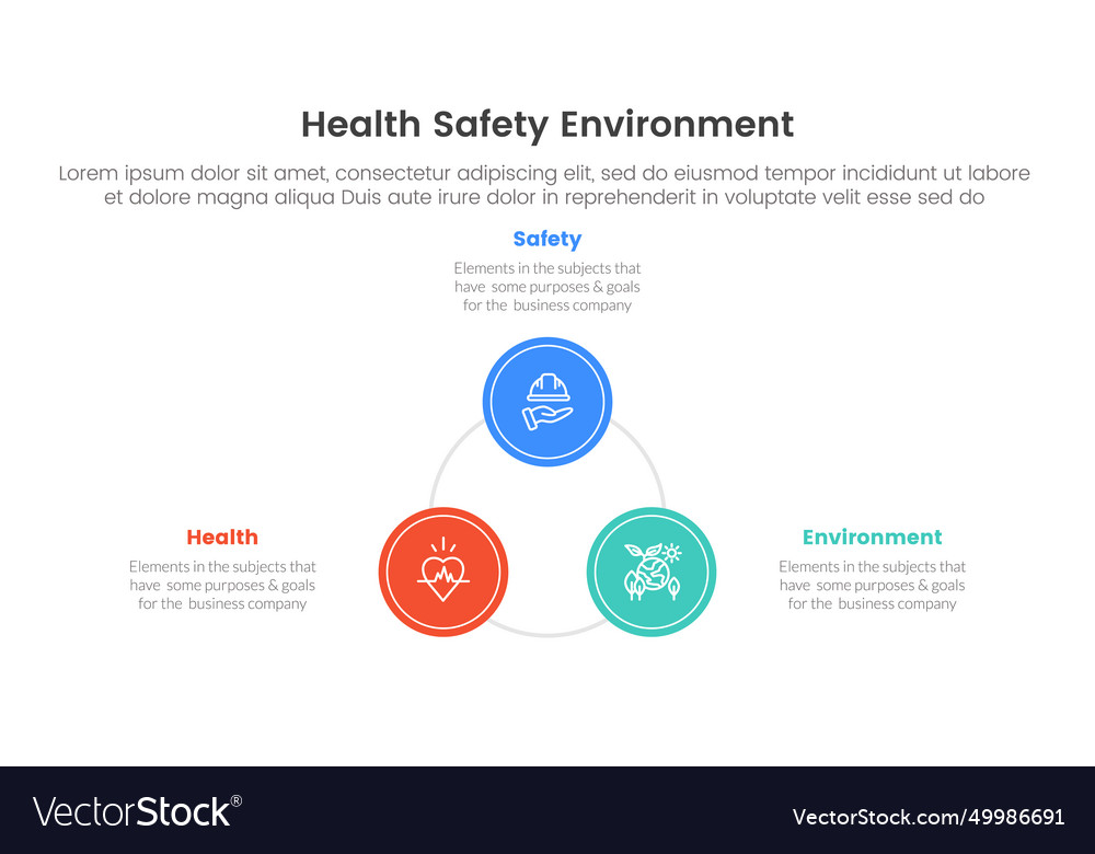 Hse framework infographic 3 point stage template Vector Image