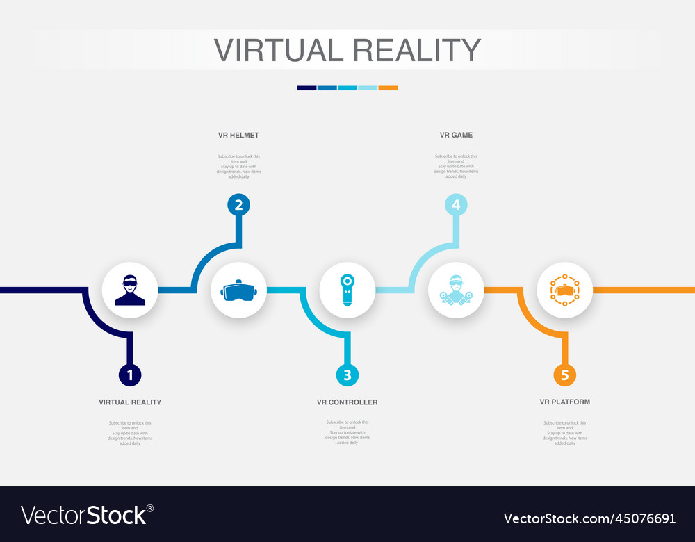 Virtual reality vr helmet controller game