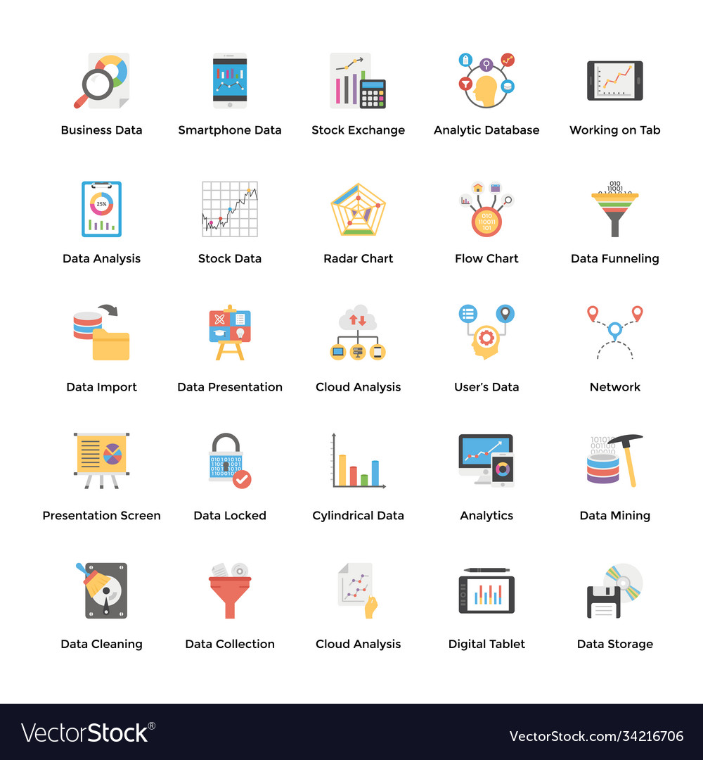 Data analytics flat set
