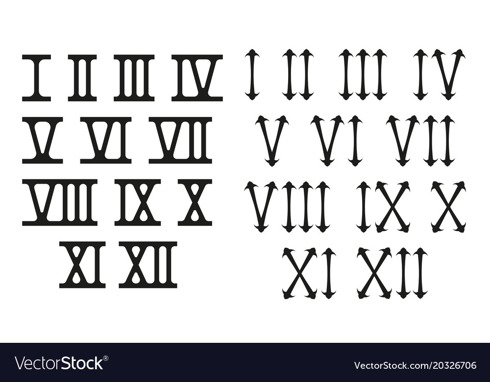 roman numeral fonts styles