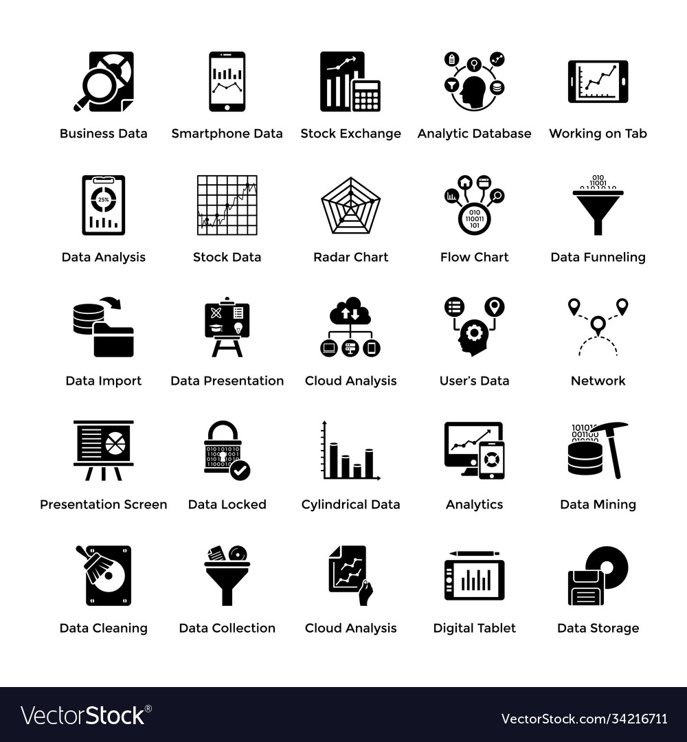 Data analytics solid set