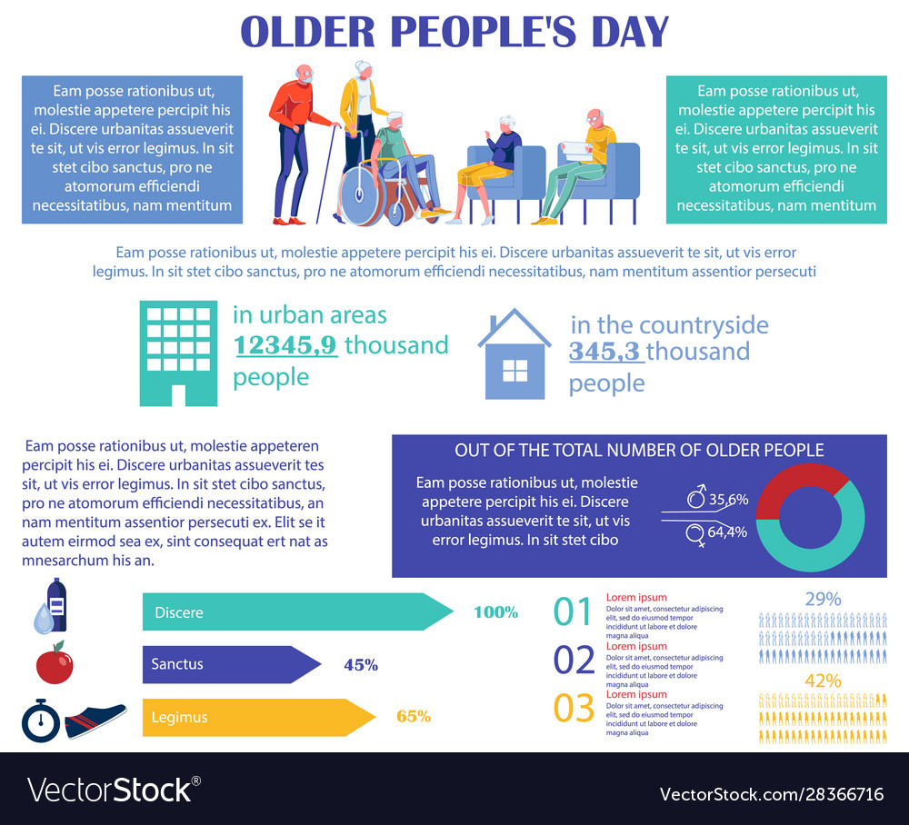 Older peoples day chart infographics banner Vector Image