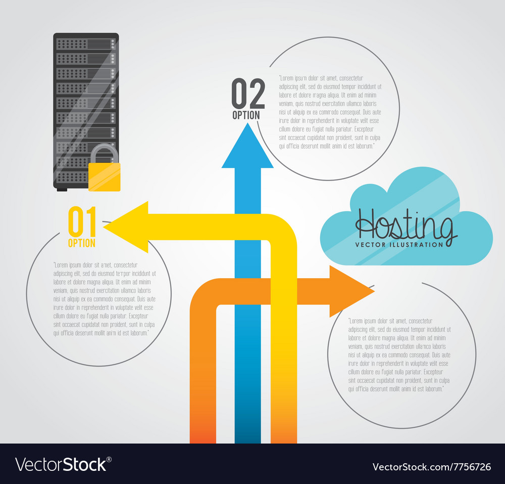 Web hosting design