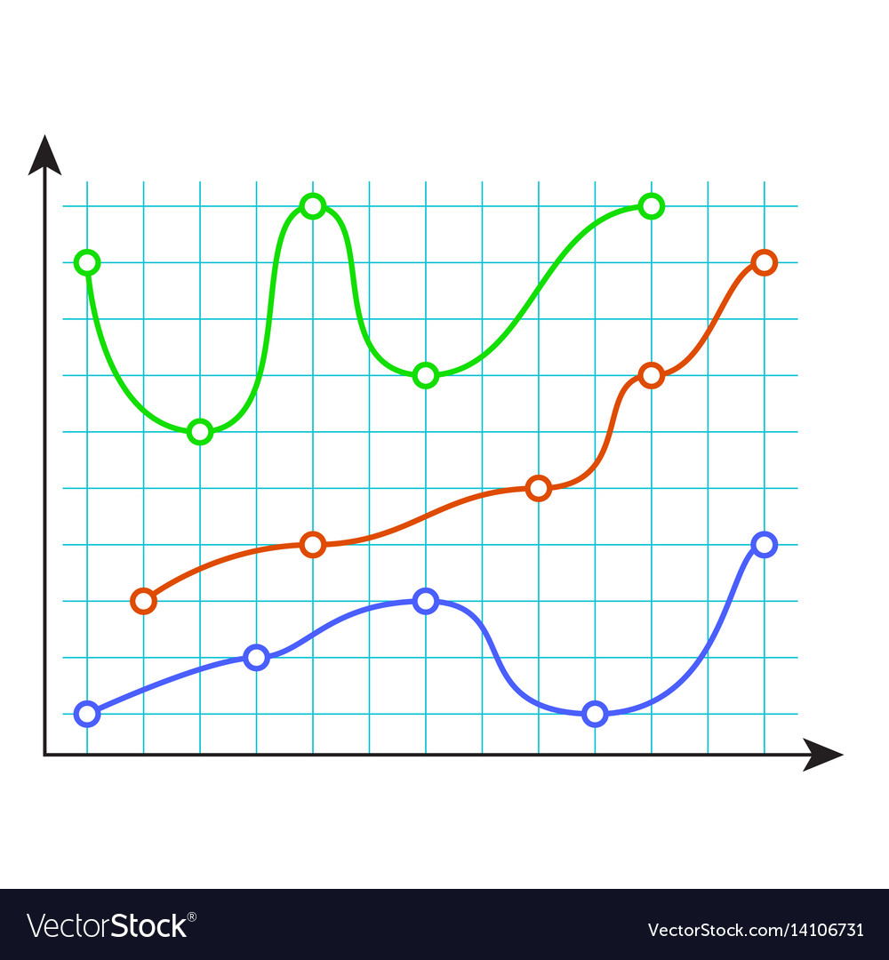 Curve color chart Royalty Free Vector Image - VectorStock