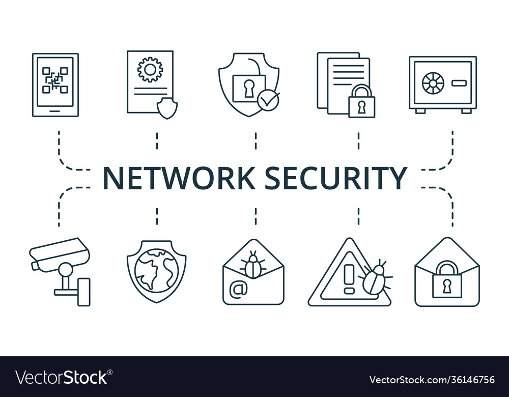 Network security icon set collection contain pack