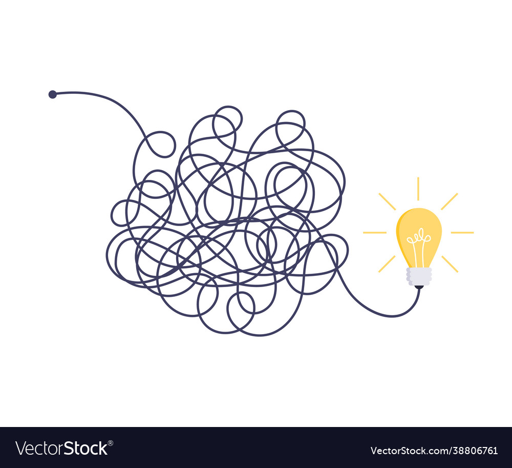 Complex easy simple way from start to idea chaos vector image Complex easy simple way from start to idea chaos