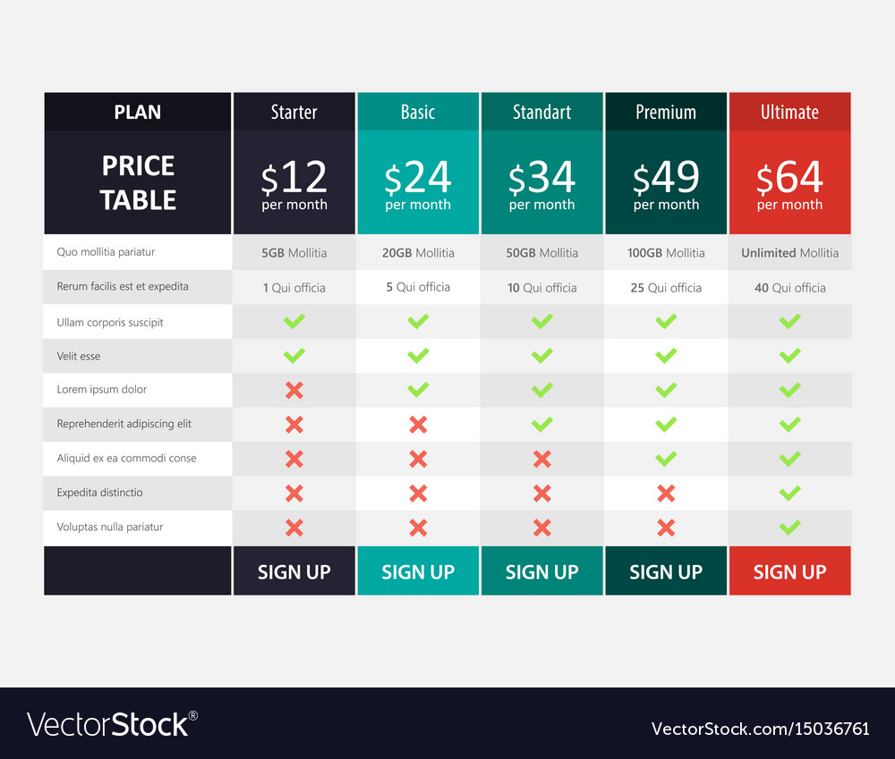 Pricing table template design for business Vector Image