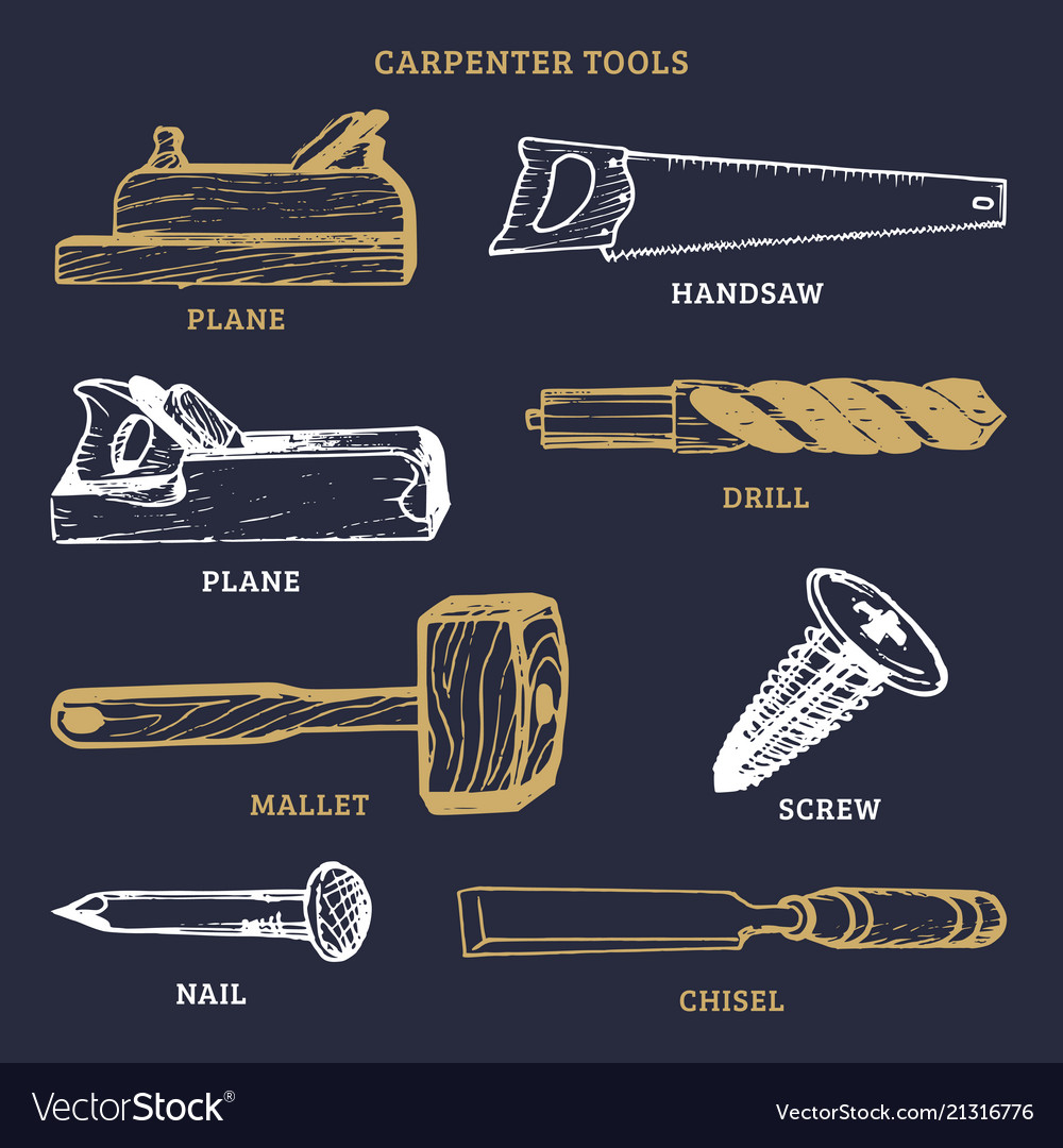 woodworking tools names