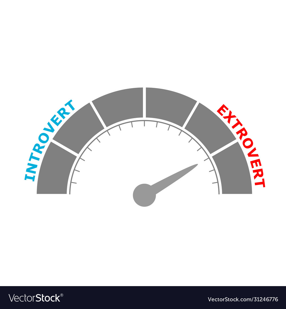 Extrovert vs introvert vector image Extrovert vs introvert