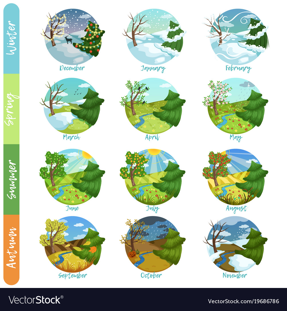 Seasons And Months