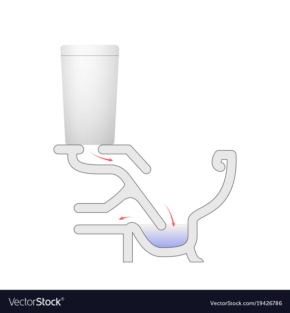 Wc concept