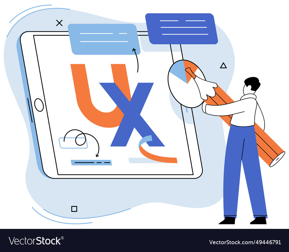 Ux design metaphor signpost leading users