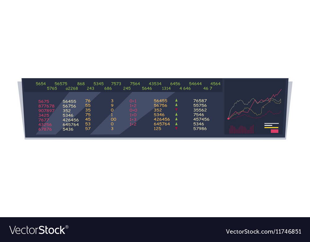 Stock exchange index monitoring concept