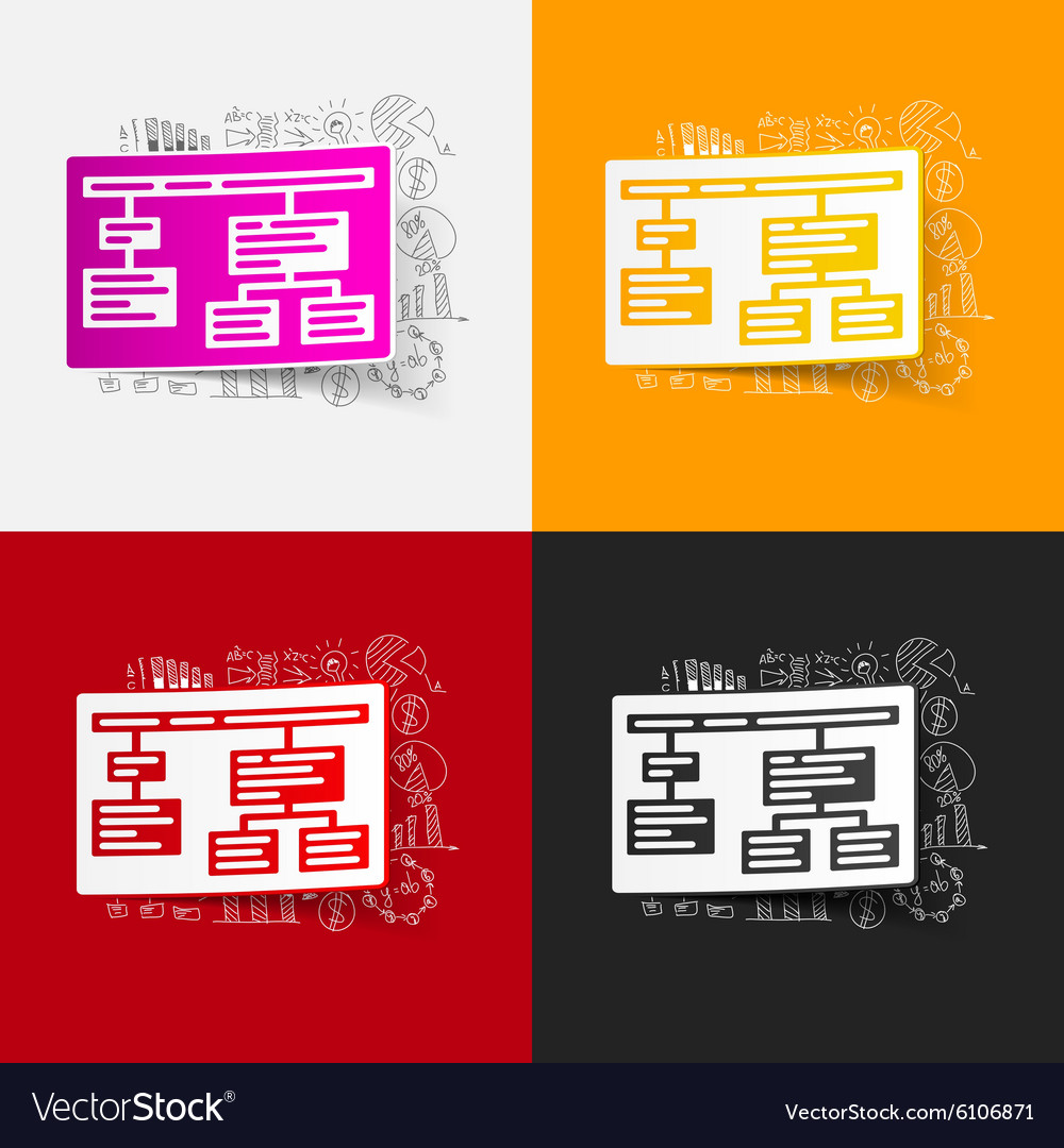 Drawing business formulas chart