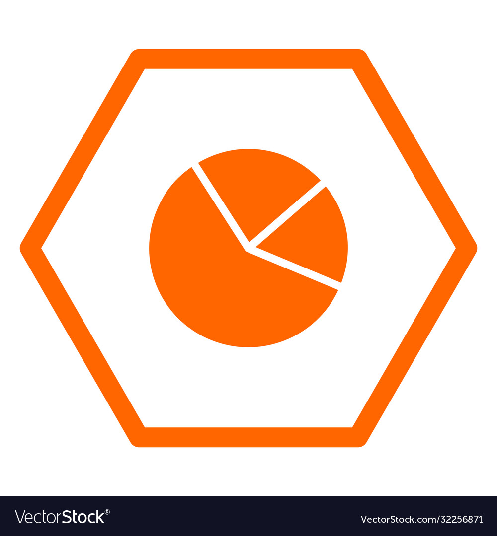 Pie chart and hexagon