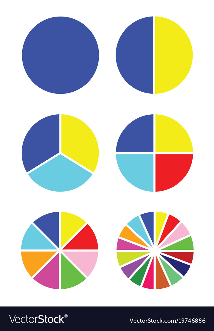 Pie Chart Set - Data Visualization