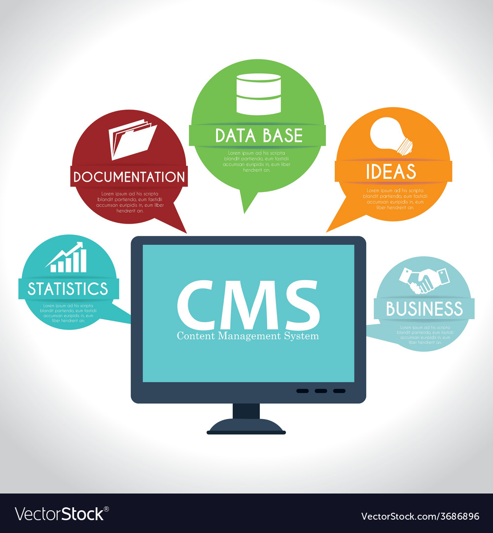 CMS Website Concepts