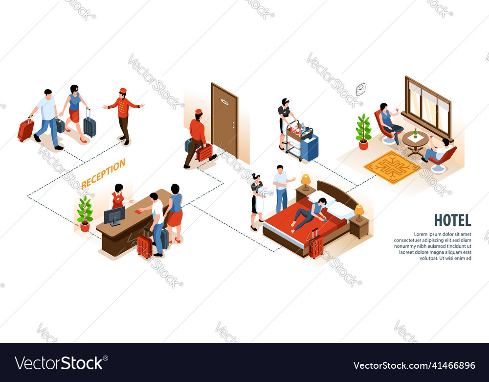 Isometric hotel infographics