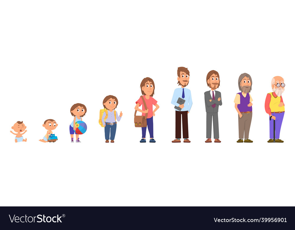 Man Different Ages Person Growth Teenager Baby Vector Image