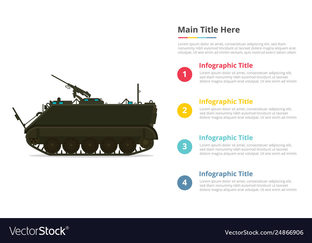 Apc personel army carrier infographics template