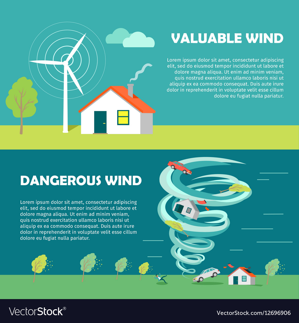 Wind strength Wind strength