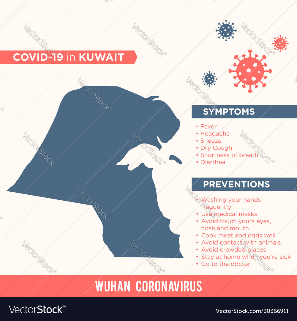Kuwait - asia country map covid-29 corona virus