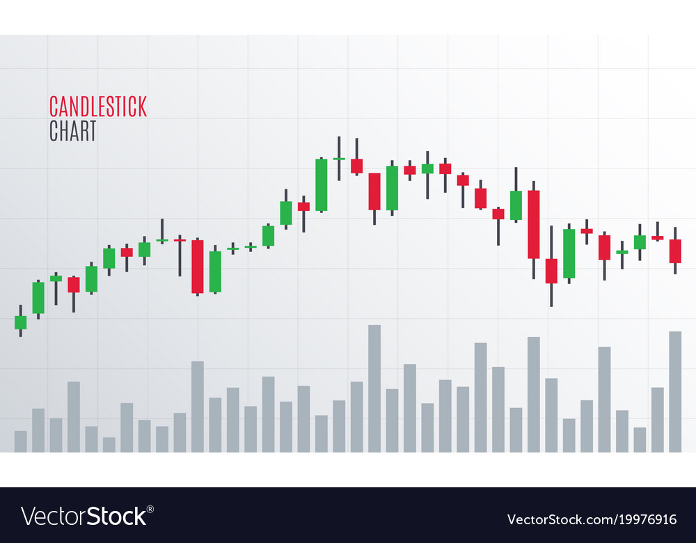 candlestick chart for cryptocurrency