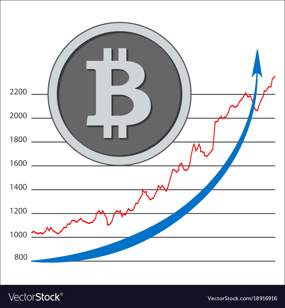Isolierte Kryptomünze Bitcoin - digitale Währung