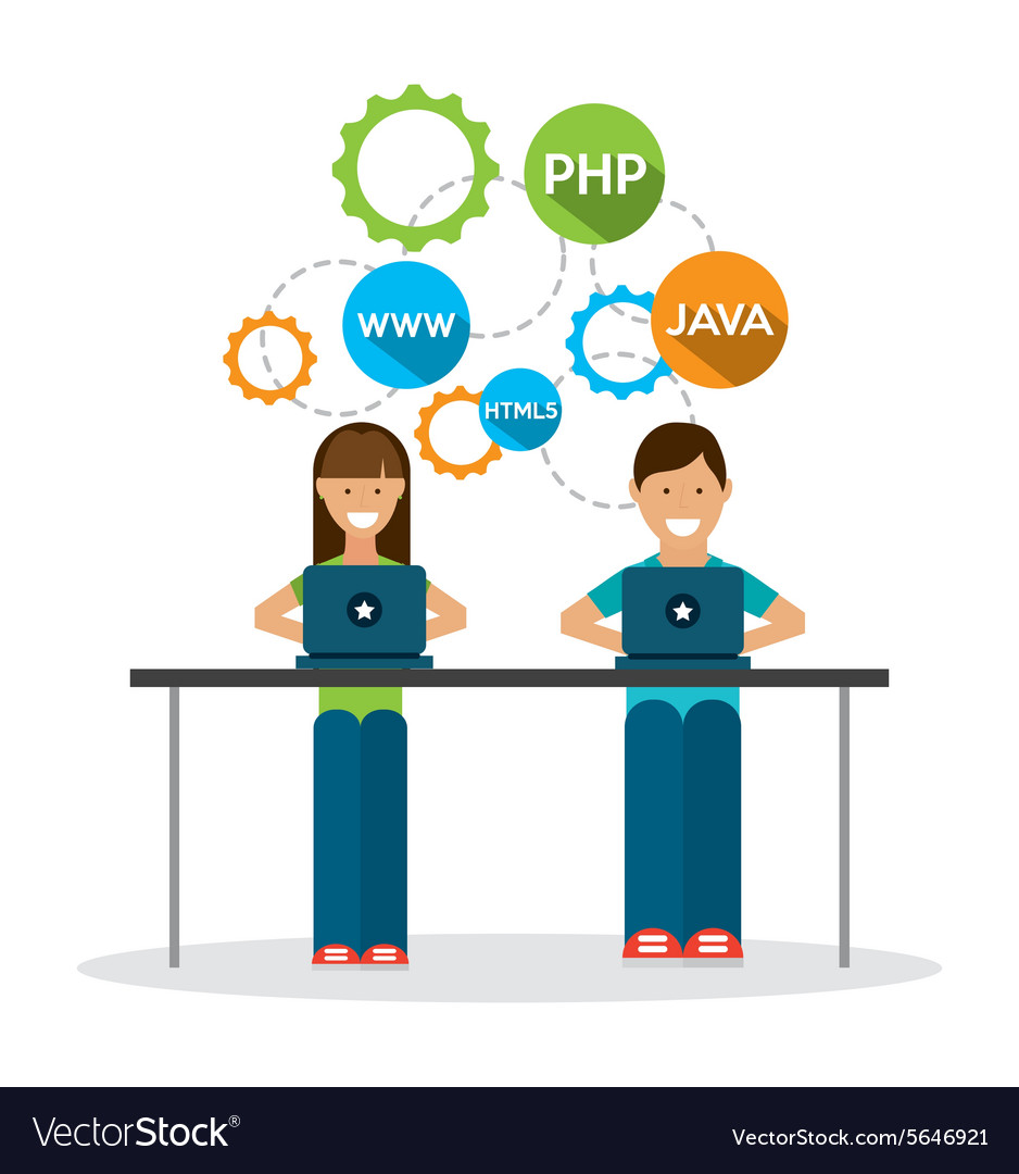 Software development
