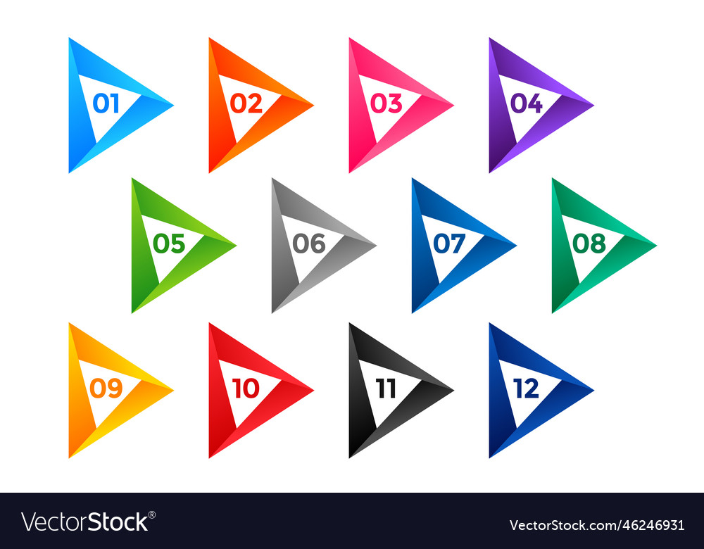 Arrow style number bullet points till twelve