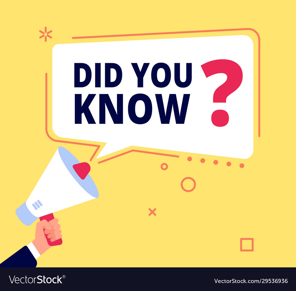 Did you know innovative facts question banner Vector Image