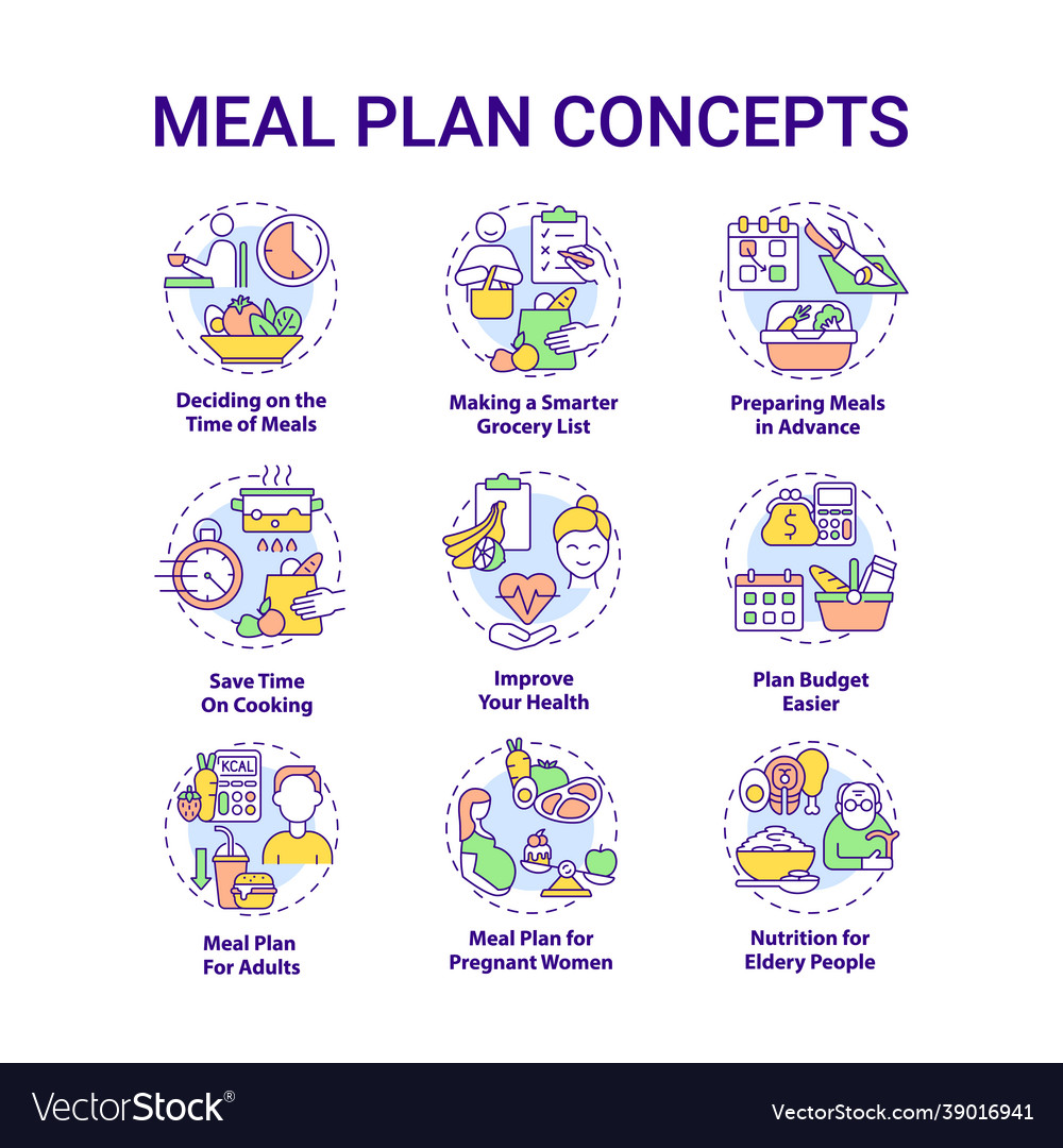 Meal Planning Icons - Healthy Eating