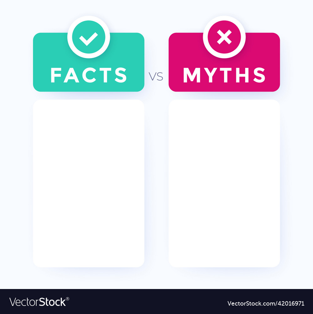 Fatos versus mitos versus mitos de batalha versus design de cabeçalho de  fatos vector notícias verdadeiras ou de ficção botão verdade e mentira  distintivo verdadeiro e falso verificação completa de fatos ou