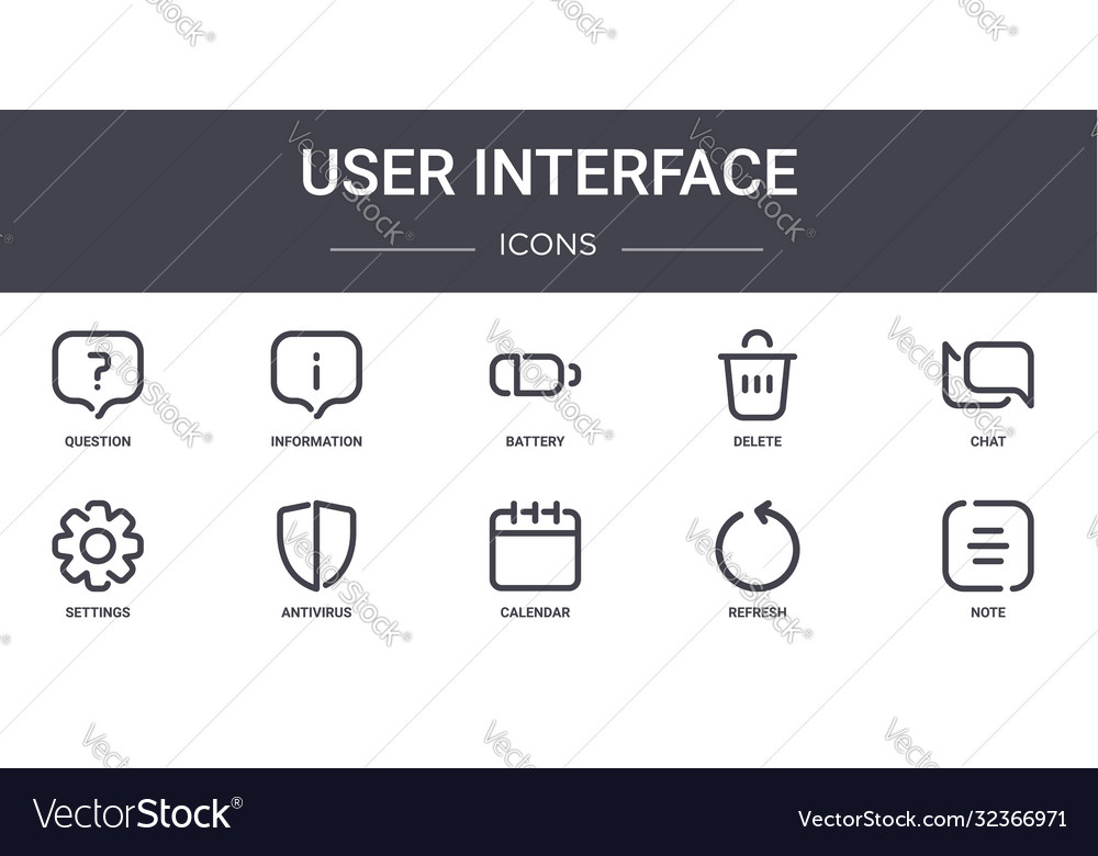 User interface concept line icons set contains