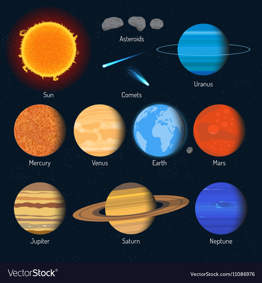 Set of solar system planets outer space Royalty Free Vector